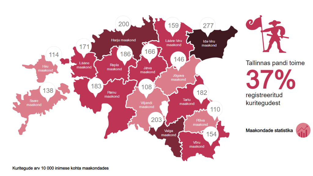 Kuritegude arv 10 000 inimese kohta maakondades 2022. aastal